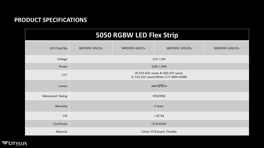 5050 RGBW LED Flex Strip Specifications