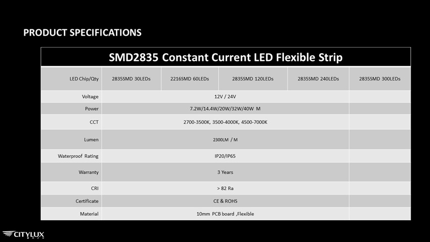 SMD 2835 Constant Current LED Flexible Strip Specifications
